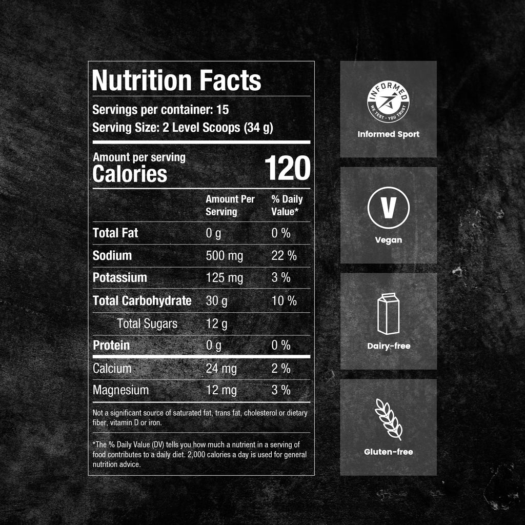 Precision Carb 60 g and 1000mg Electrolyte Mix