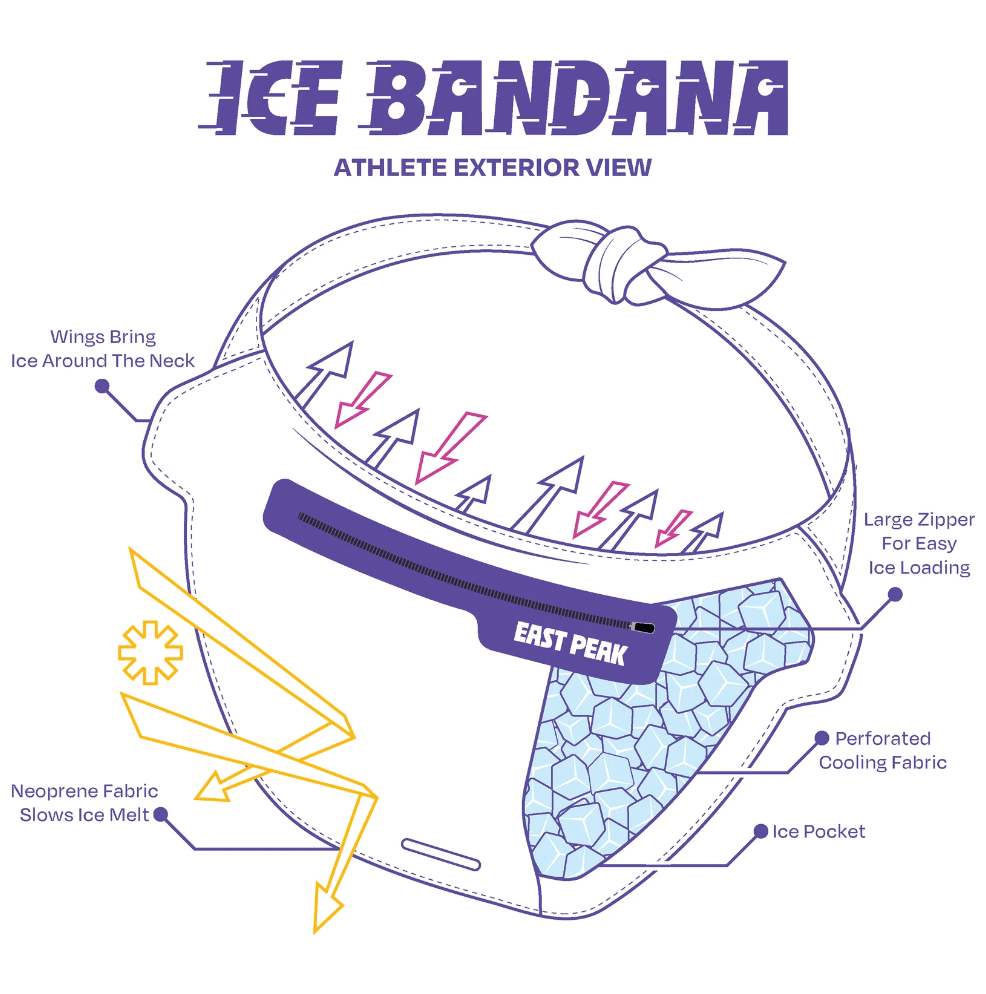 East Peak Ice Bandana - The aid station running supply