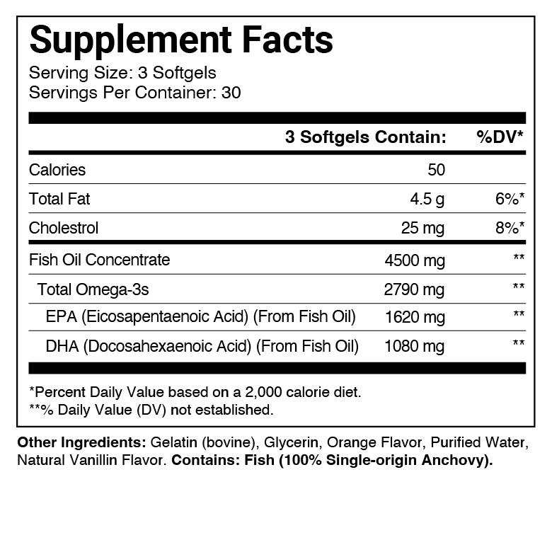 PILLAR Triple Magnesium Tablets - The Aid Station Running Supply