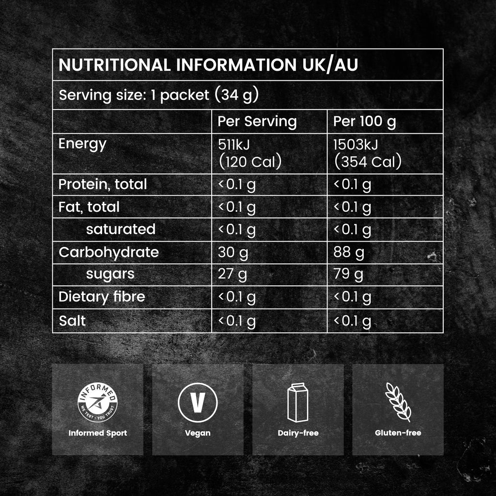 Precision PF 30 Chew Original - The aid station running supply